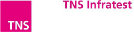 tns_infratest-it_projektmanager